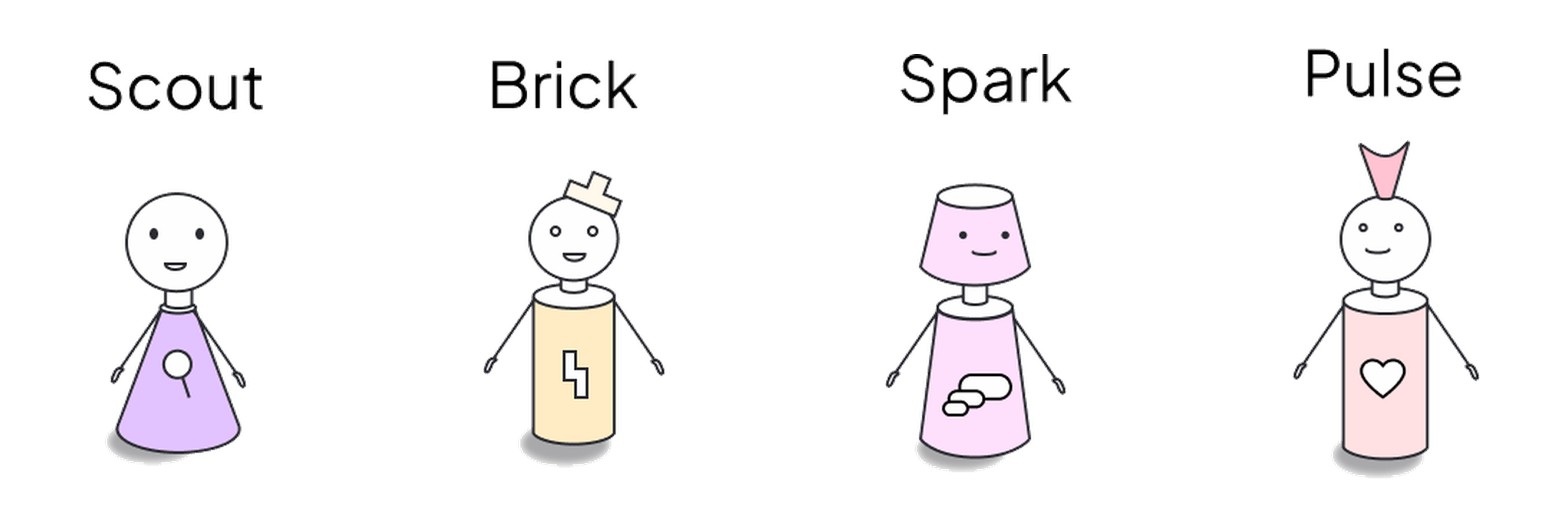 The Thinkers: Scout, Brick, Spark and Pulse