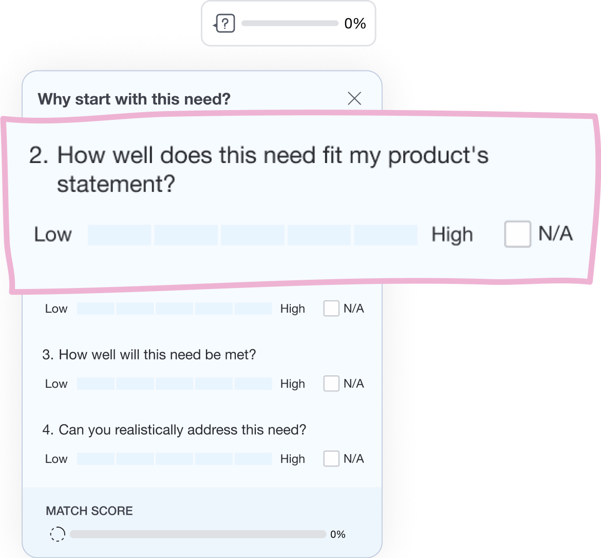 Match scores next to linked capabilities