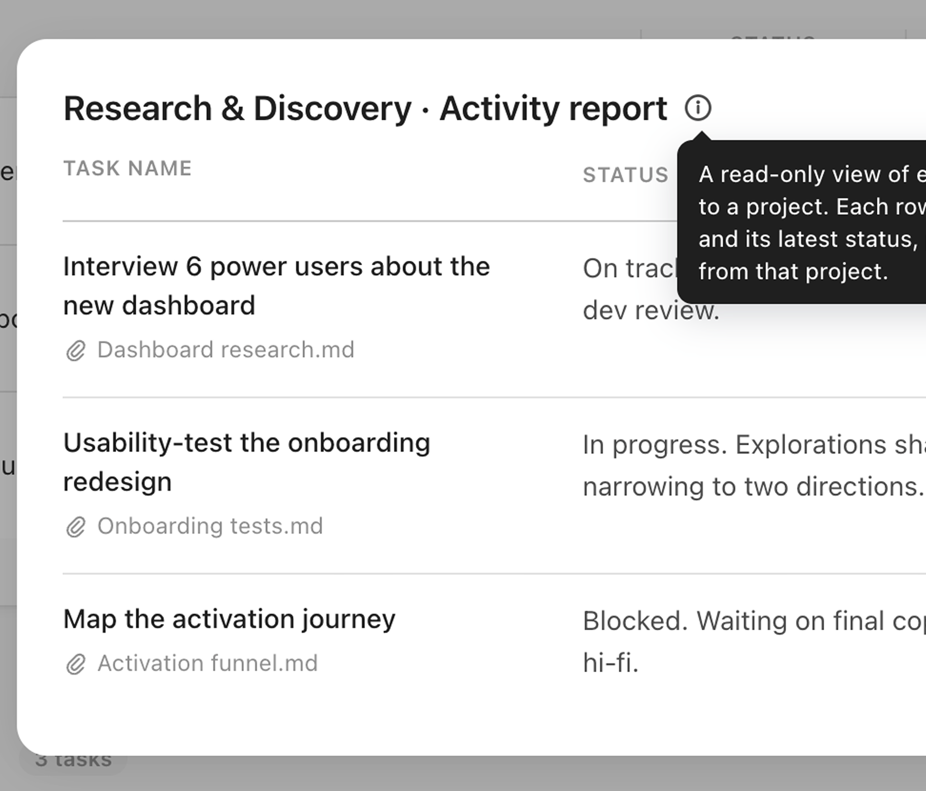 Activity report